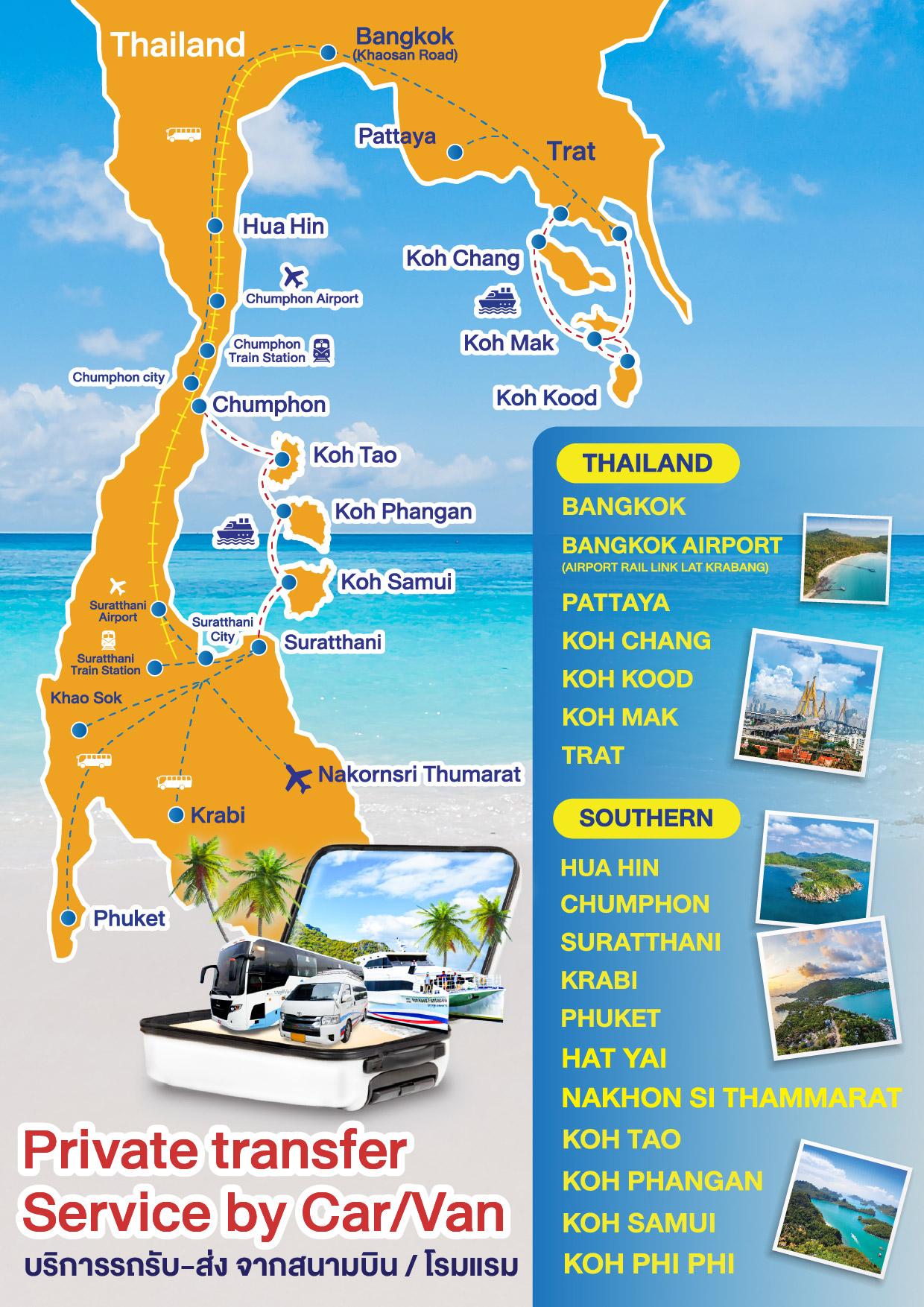 allroute_image