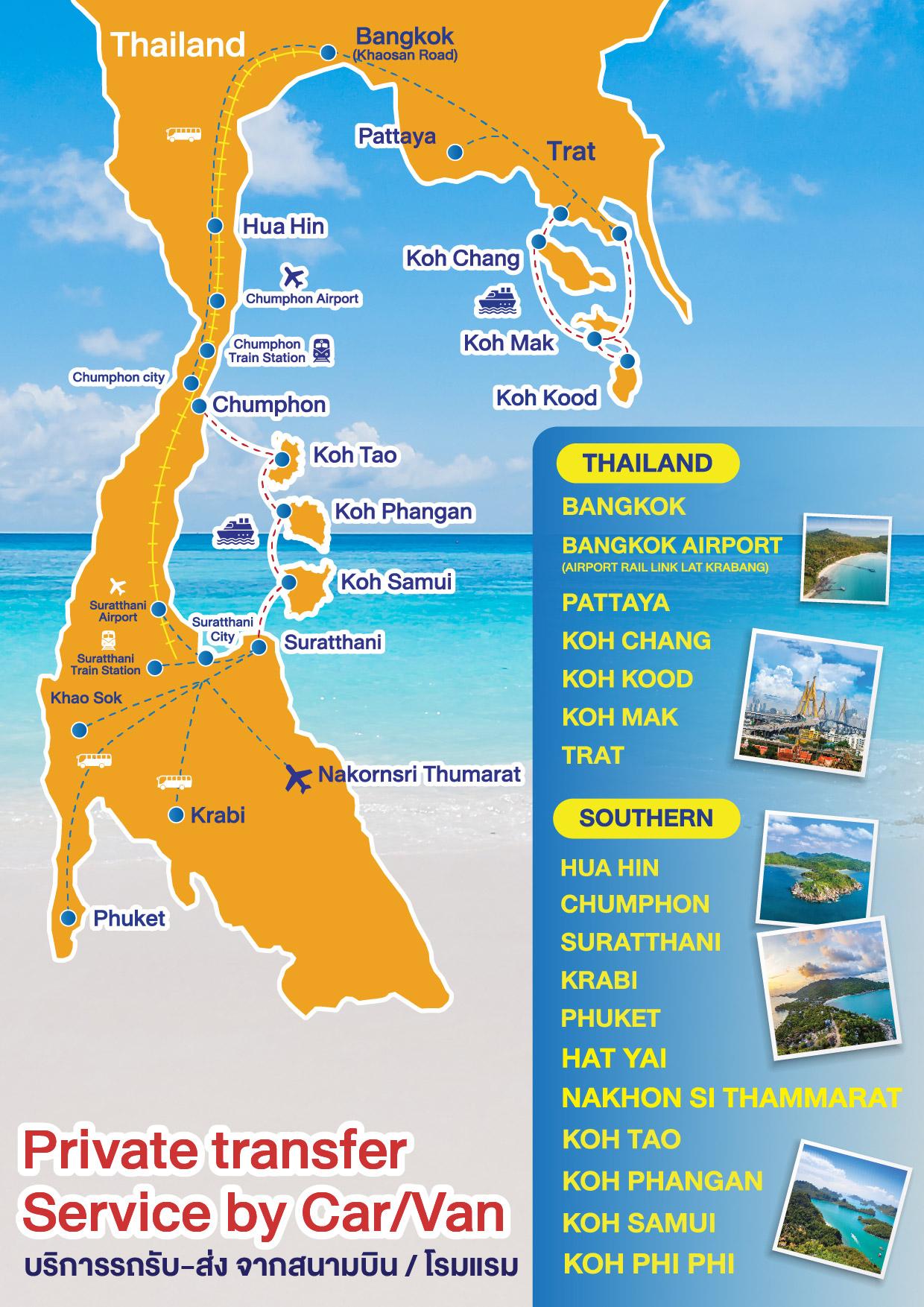 allroute_image